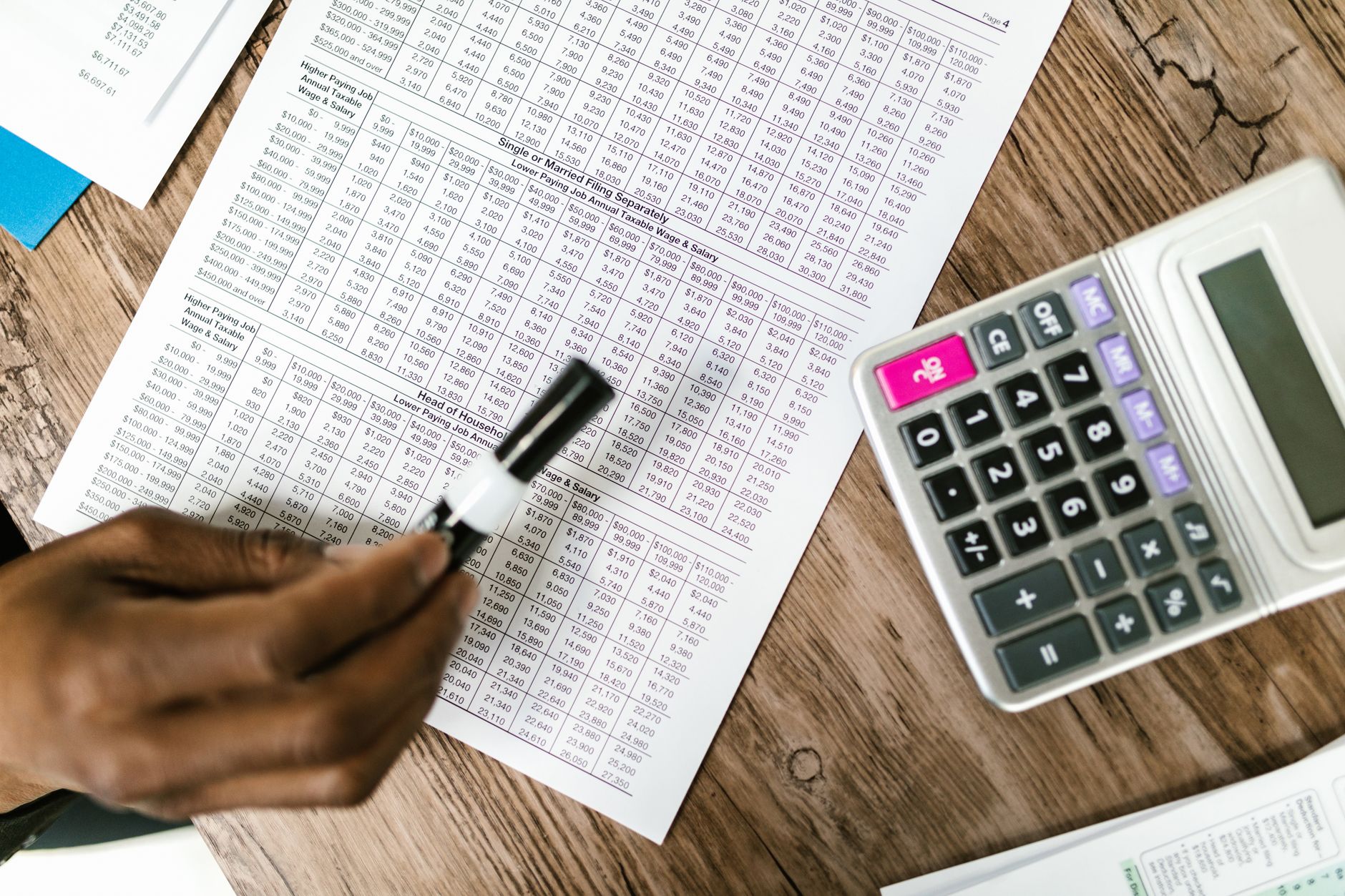 Tax documents and a calculator on an accountant's desk