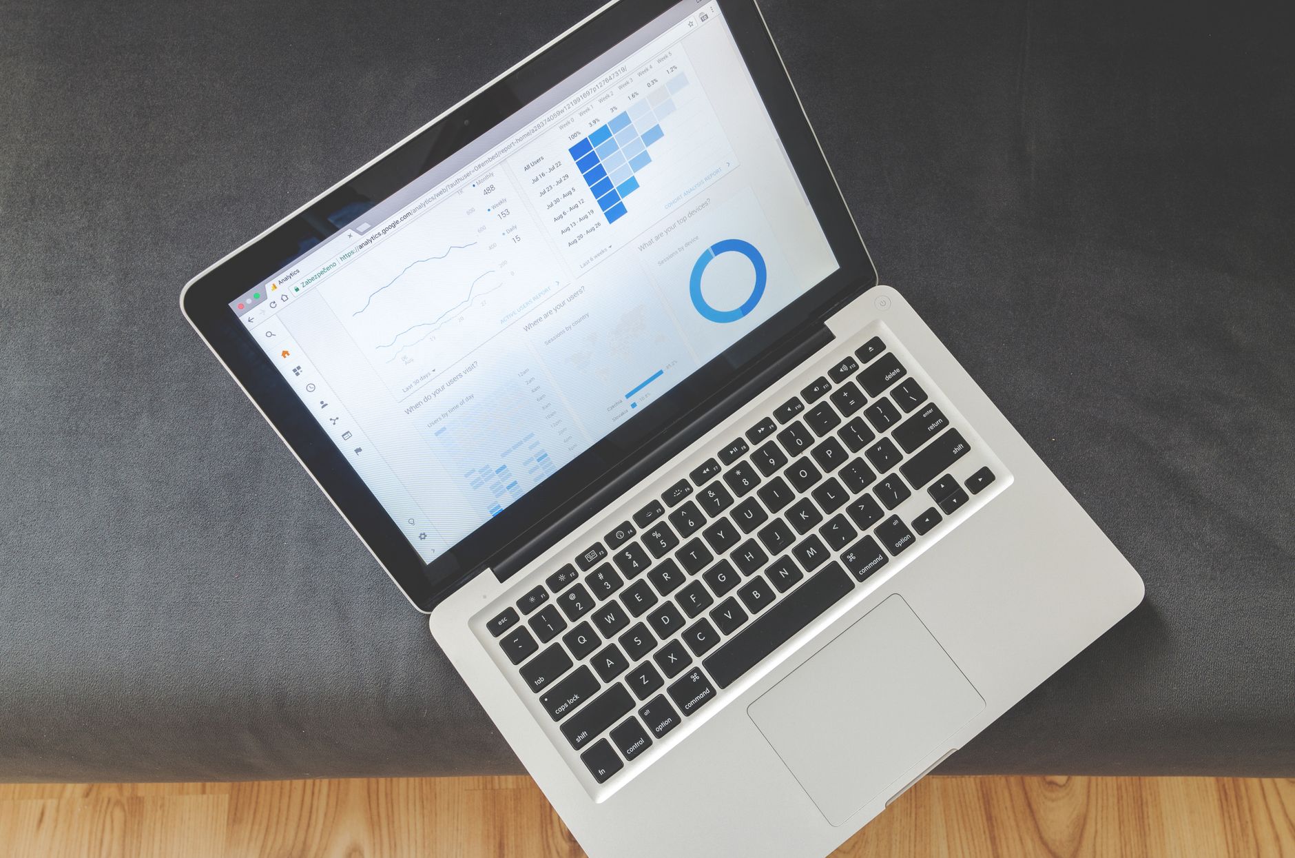 An analytics dashboard showing a client's organic search traffic climbing